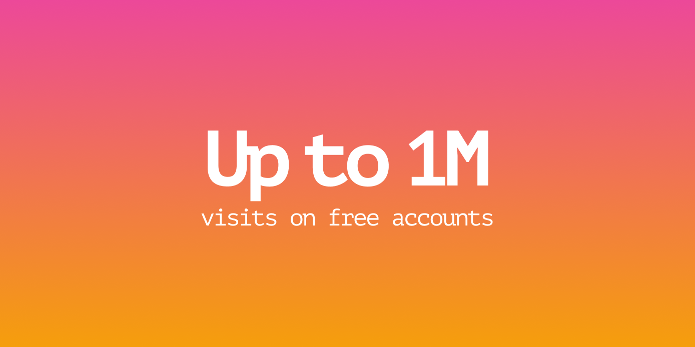 All accounts limit have been increased - MetricsWave